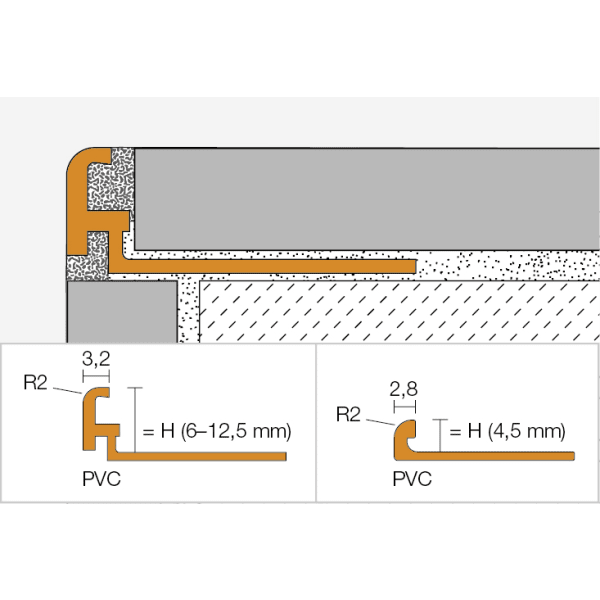Schlüter Jolly P 60 PVC W weiss 2,5 m-thumbnail