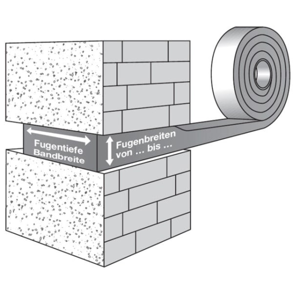 Permafix 478 Fugendichtband BG1 2 2-6/20 mm 12 m Schwarz-thumbnail