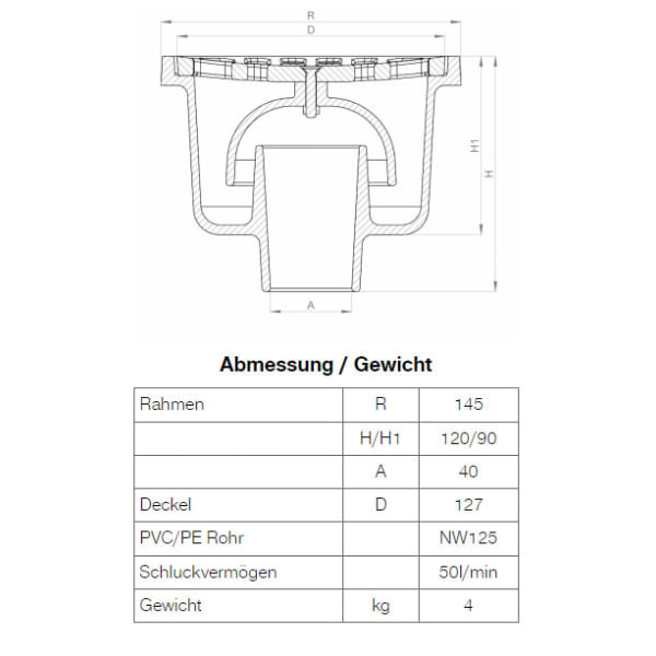 BGS Guss Bodenablauf rund 805-1-B Ø 145 mm NW 125 mm-thumbnail