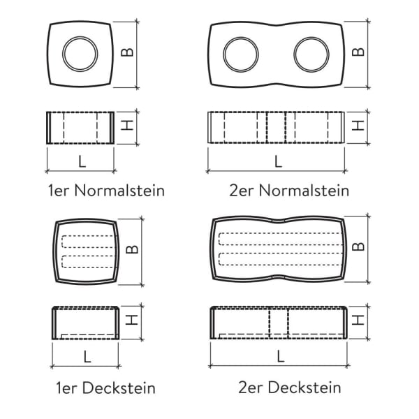 COBRA Mauer-Element 2er-Element grau Normalstein L 64.4 cm B 31 cm H 14.5 cm -thumbnail