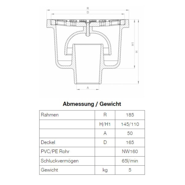 BGS Guss Bodenablauf rund 805-2-B Ø 180 mm NW 160 mm-thumbnail