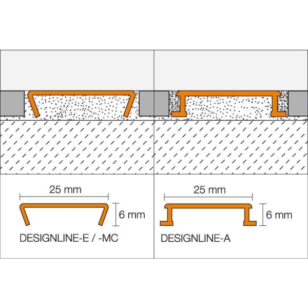 Schlüter Designline-E DL 625 E 2.5 m Edelstahl glanz-thumbnail