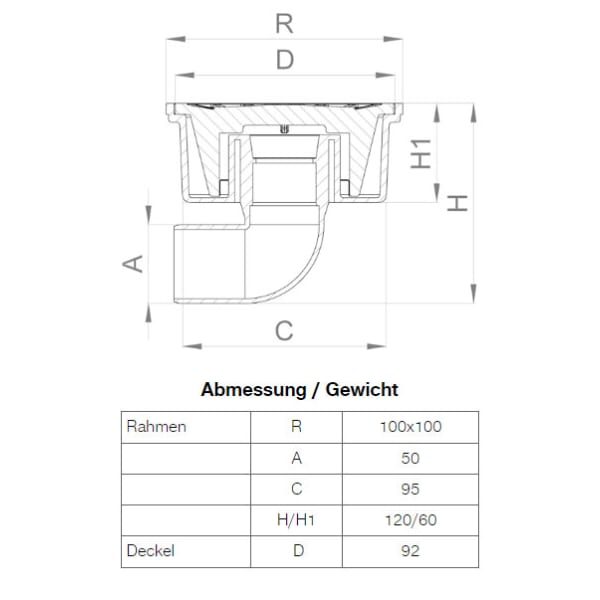 BGS PVC Bodenabläufe-thumbnail