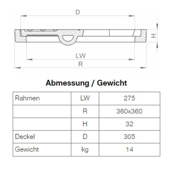 BGS Vollguss-Abdeckung Nr. 111-30DWQ für Dachwasserschacht A15-thumbnail