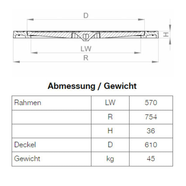 BGS Vollguss-Abdeckung Nr. 111-60PC mit Pickelloch A15-thumbnail