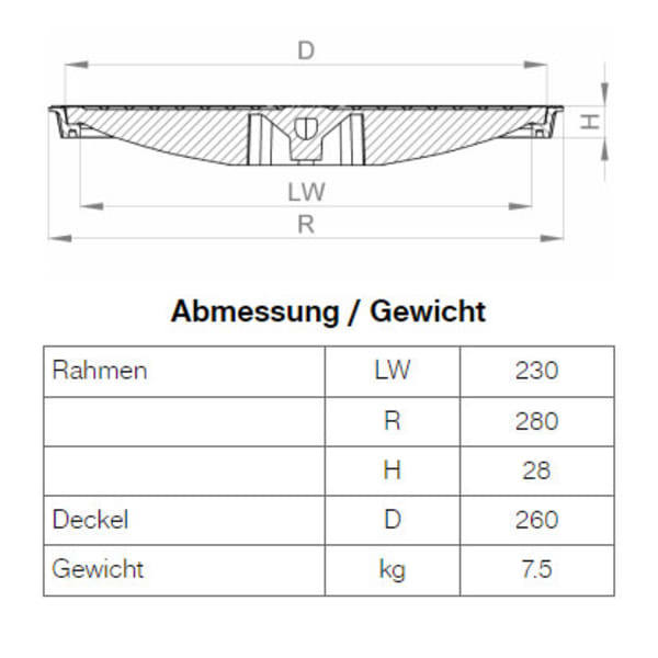 BGS Vollguss-Abdeckung Nr. 115-25 mit Handgriff B125-thumbnail