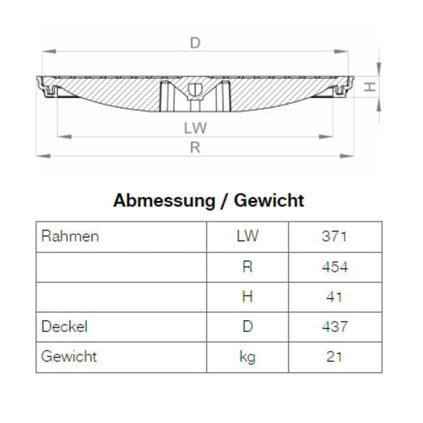 BGS Vollguss-Abdeckung Nr. 125-40 mit Handgriff geruchdicht B125-thumbnail