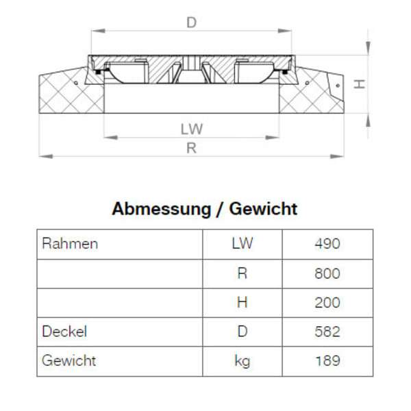 BGS Vollguss-Abdeckung Nr. 180-50S mit Betonsockel dämpfende Einlage D400-thumbnail