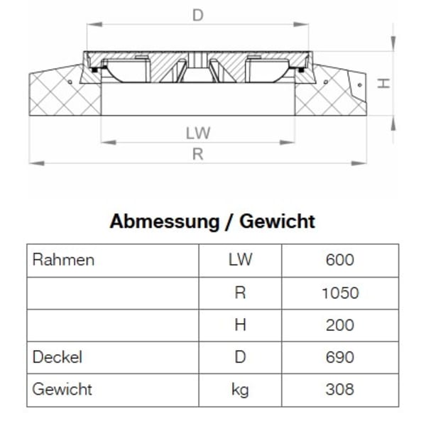BGS Vollguss-Abdeckung Nr. 186-60S mit Betonsocke dämpfende Einlage E600-thumbnail