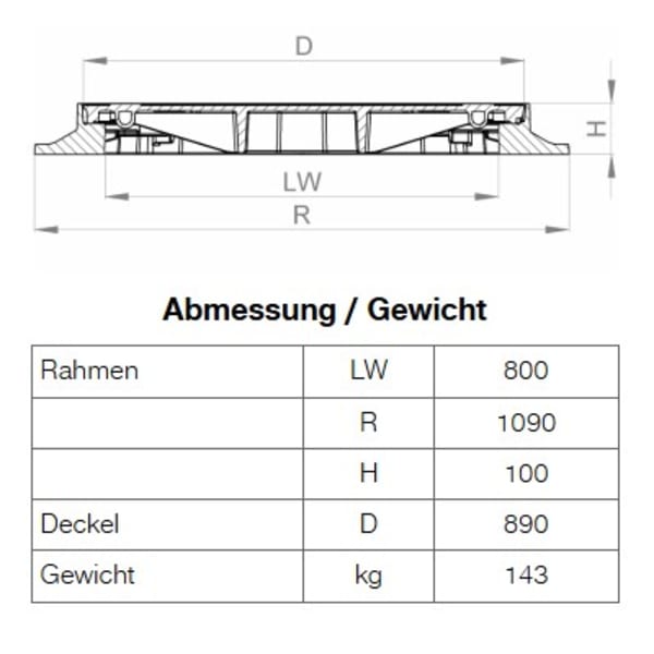 BGS Vollguss-Abdeckung Nr. 186-80V 2 Handgriffe verschraubt E600-thumbnail