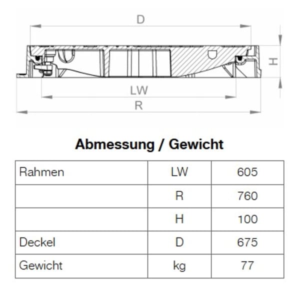 BGS Figur 193 / 194-thumbnail