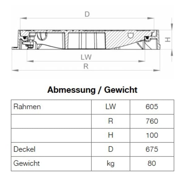 BGS Vollguss-Abdeckung Nr. 194-60 dichtende Einlage rückstausicher D400-thumbnail