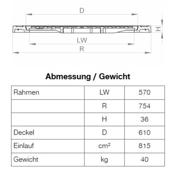 BGS Guss-Strassenrost gelocht Nr. 621-60C mit aufliegendem Rahmen A15-thumbnail