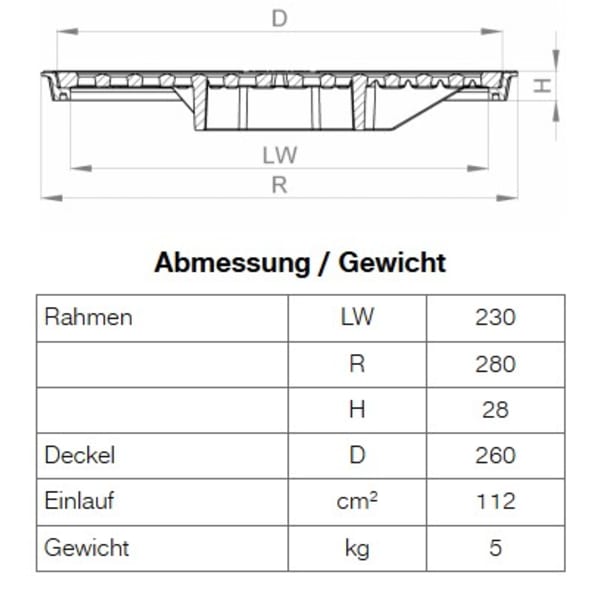 BGS Guss-Strassenrost gelocht Nr. 625-25 Schlüsselloch B125-thumbnail
