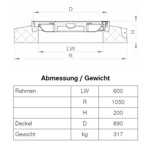 BGS Schachtabdeckung NIVO N180HV Nennweite 60 cm mit Handgriff verschraubt -thumbnail