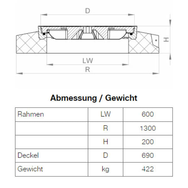 BGS Schachtabdeckung NIVO N181-130 Nennweite 60 cm Grip D400-thumbnail