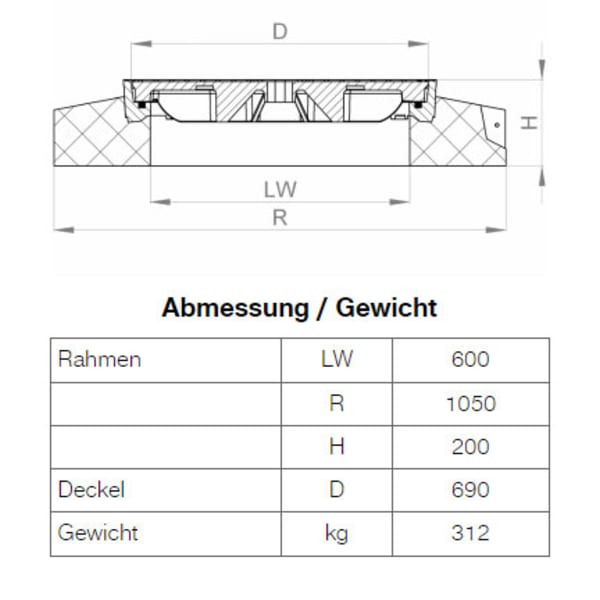 BGS Schachtabdeckung NIVO N186 Nennweite 60 cm E600-thumbnail