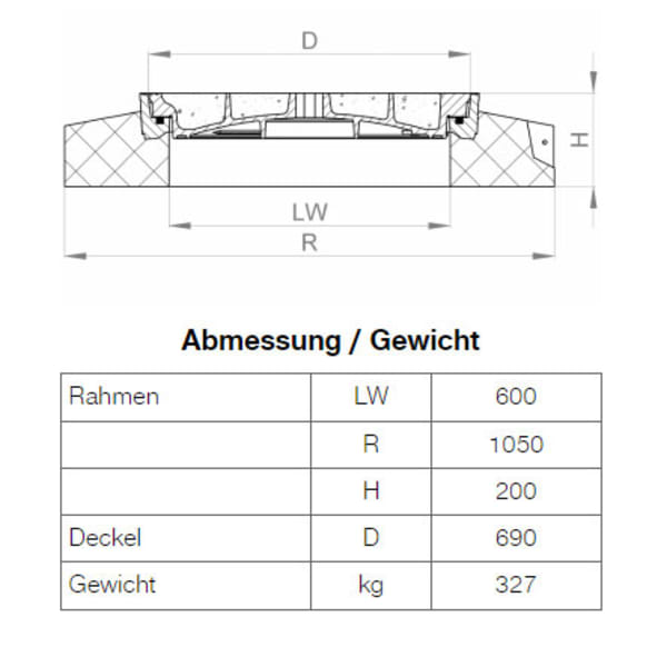 BGS Figur N480 / N486 / N489-thumbnail