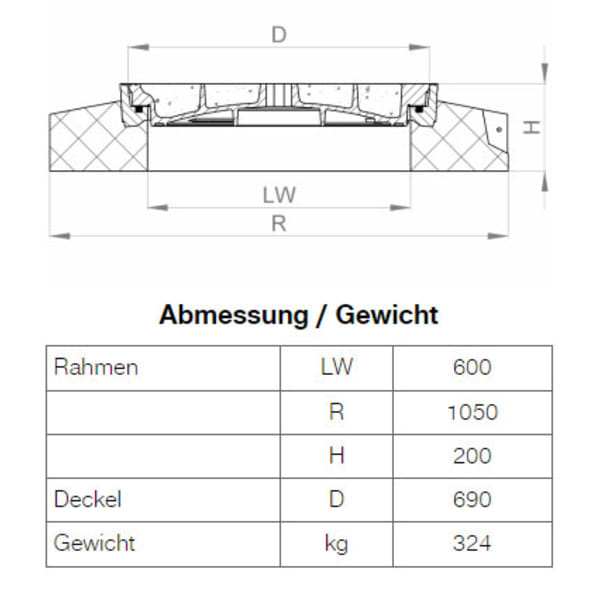 BGS Schachtabdeckung NIVO N489B Nennweite 60 cm GUBE F900-thumbnail