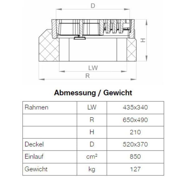 BGS Figur N611S40/S50/S60-thumbnail