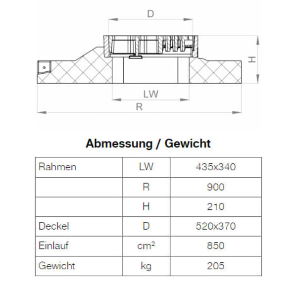 BGS Guss Strassenrost NIVO N611S50 450 x 360 mm D400-thumbnail