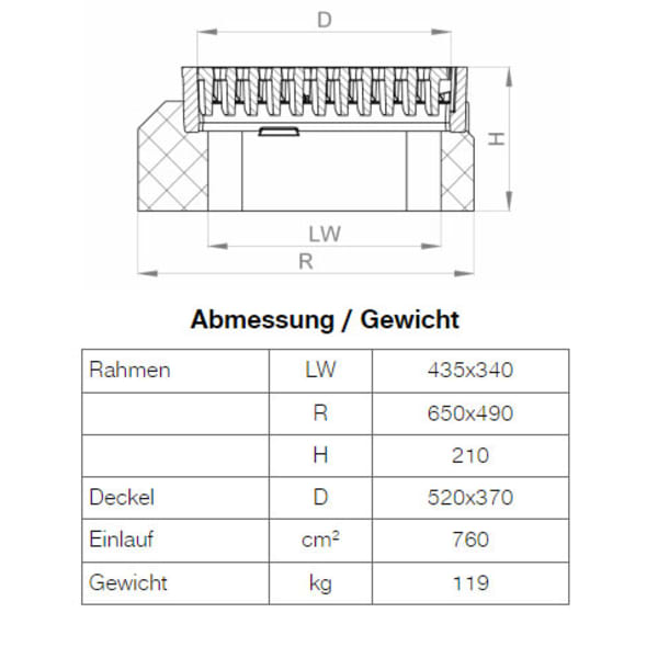 BGS Guss Strassenrost NIVO N680S40 450 x 360 mm D400-thumbnail
