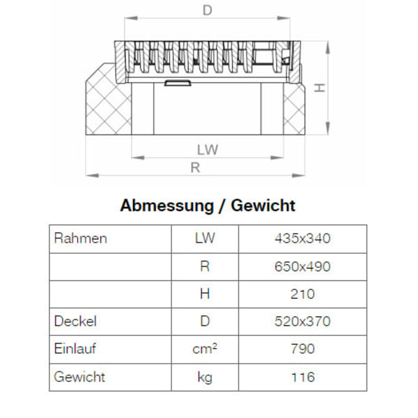 BGS Figur N690S40/S50/S60-thumbnail