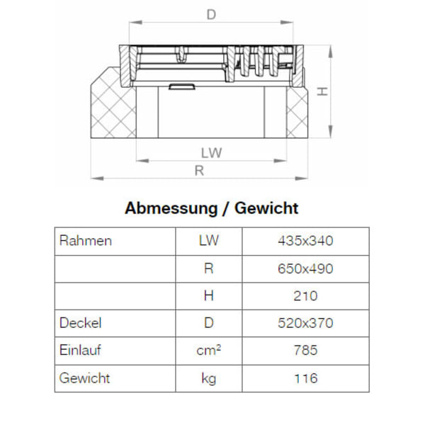 BGS Figur N681S40/S50/S60-thumbnail