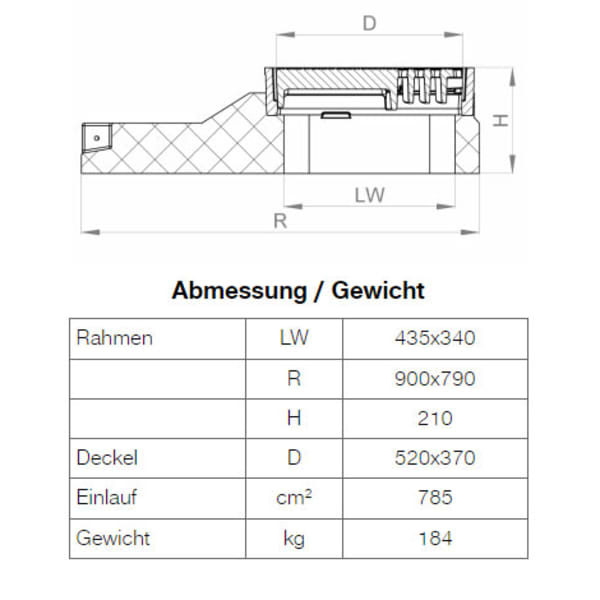 BGS Guss Strassenrost NIVO N681S60 450 x 360 mm D400-thumbnail