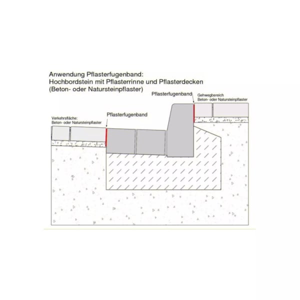 Acoplex Stütz-, Fugen- und Fassadenschutzband-thumbnail