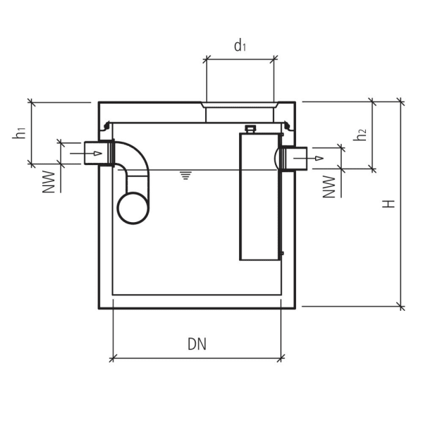 friwa-sep Mineralölabscheider MA NG 3-6 Ø 1000 H 1830 d1 600 W 120 mm -thumbnail