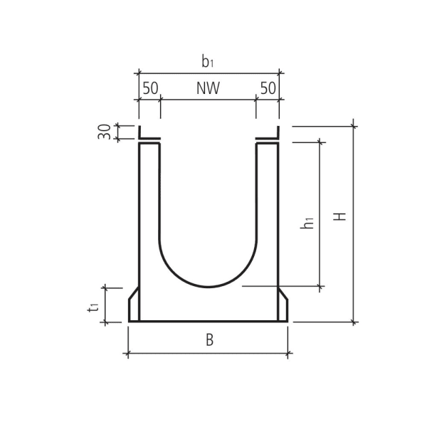 BIRCOsir Flachrinne NW 200 Typ 23.1 ohne Gefälle E600 L 1000 B 332 H 250 mm-thumbnail