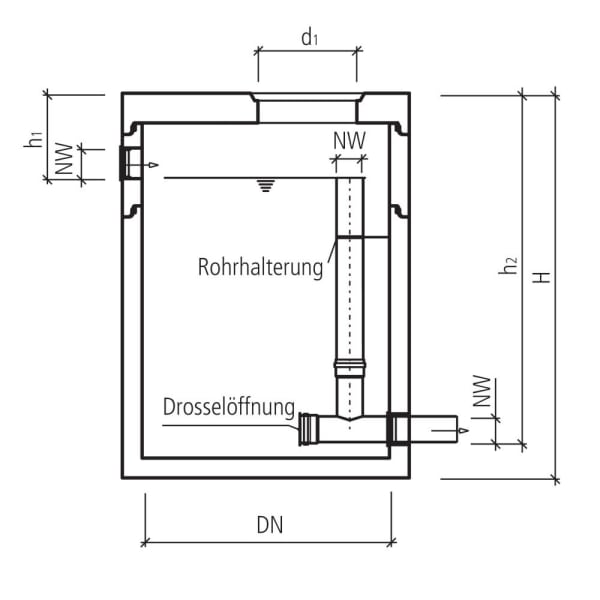 friwa-rec Retentions-/Drosselschacht Typ 2 Ø 1250 H 2330 d1 600 W 120 mm-thumbnail