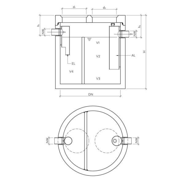 friwa-sep Schlammfang SF Typ 300.40A Ø 3000 H 2450 d1 600 W 140 mm -thumbnail