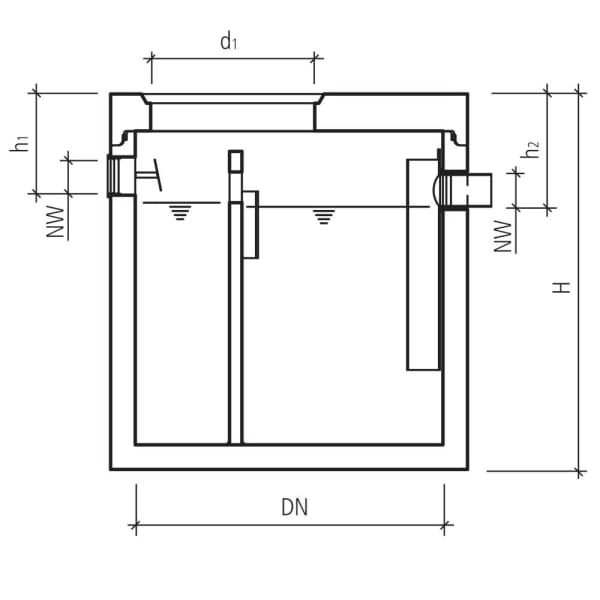 friwa-fat Kompaktanlagen NG 10 Fettabscheider Ø 2000 H 1830 d1 600/600 mm-thumbnail