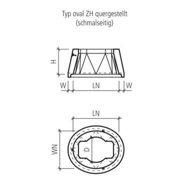 CENTUB Konus Typ ZH unbew. zentrisch quergestellt WN/LN 900/1100 H 600 W 120 mm-thumbnail