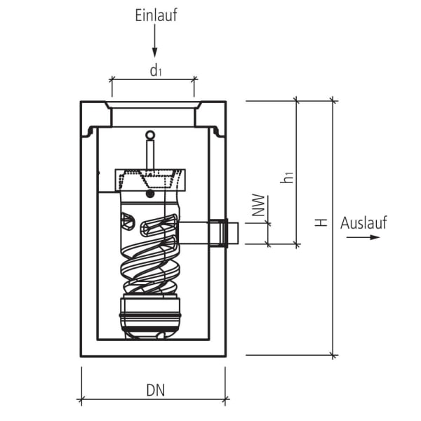 friwa-saba 3P friwaVinci Hydrosystem 800 NW 150 Ø 800 OD 1040 H 1830 W 120 mm-thumbnail