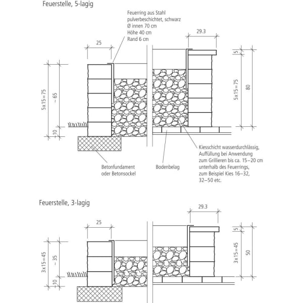 SANTURO Feuerstelle Set Weinbergmauerst. B 25 cm grau 5-lagig Ø 125 H 75 cm-thumbnail