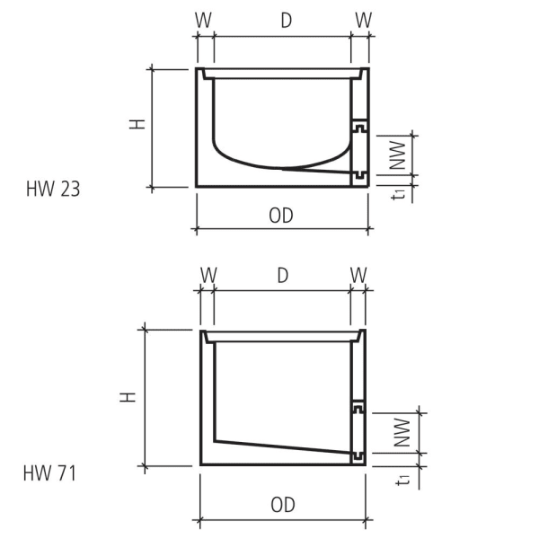 Ablauf rund inkl. Schachtfutter für KS-R NW 150 inkl. Gussdeckel D 60cm B125-thumbnail
