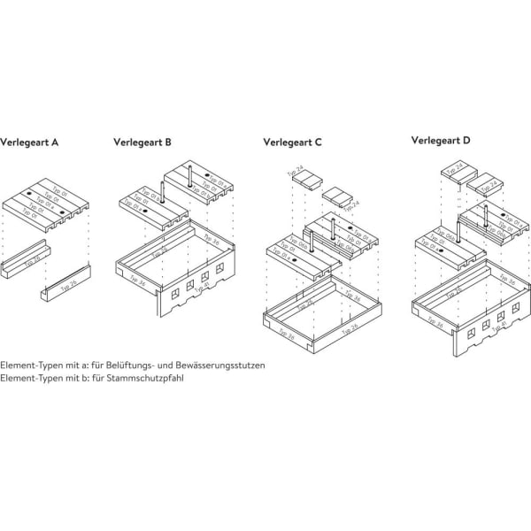 F+F Baumscheibe Fertigfundament L 121-160 cm B 30 cm H 45 cm-thumbnail