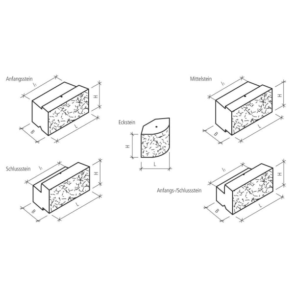 FELSMAUER Böschungselement Mittelstein grau L 98 B 50 H 50 cm -thumbnail