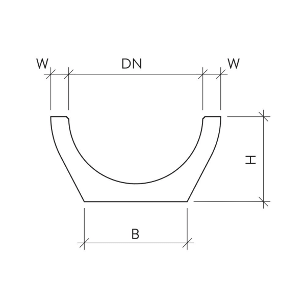 Beton Halbschale mit Fuss stirnseitig mit Falz Typ A Ø 50 cm L 100 cm W 6 cm -thumbnail