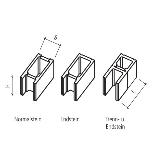 SCHALIT Schalungsstein grau inkl. Trenn- und Endsteine L 40 cm B 25 cm H 25 cm -thumbnail