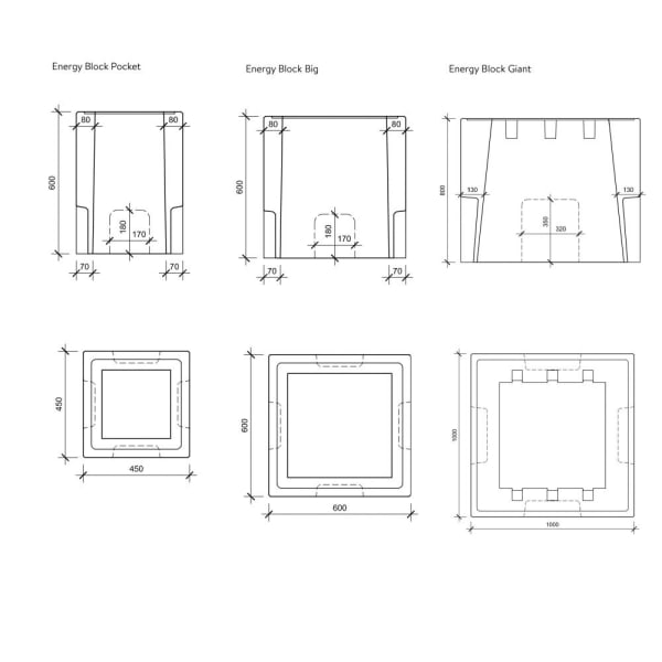 Kabelkeller für Ladestationen EnergyBlock Typ Giant B125 L 100 B 100 H 60 W10 cm-thumbnail