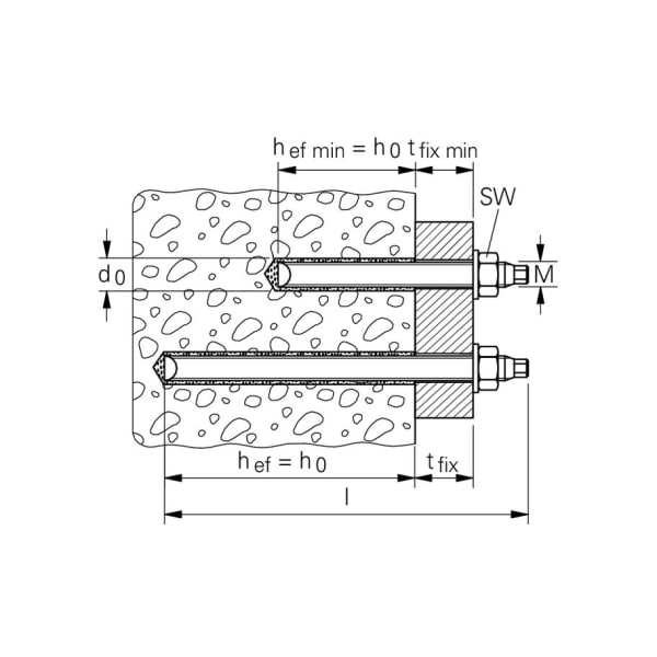 Fischer Mörtelpatrone RM II 12-thumbnail