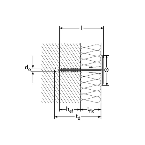 Fischer Putzdübel DIPK 10/60 mm-thumbnail