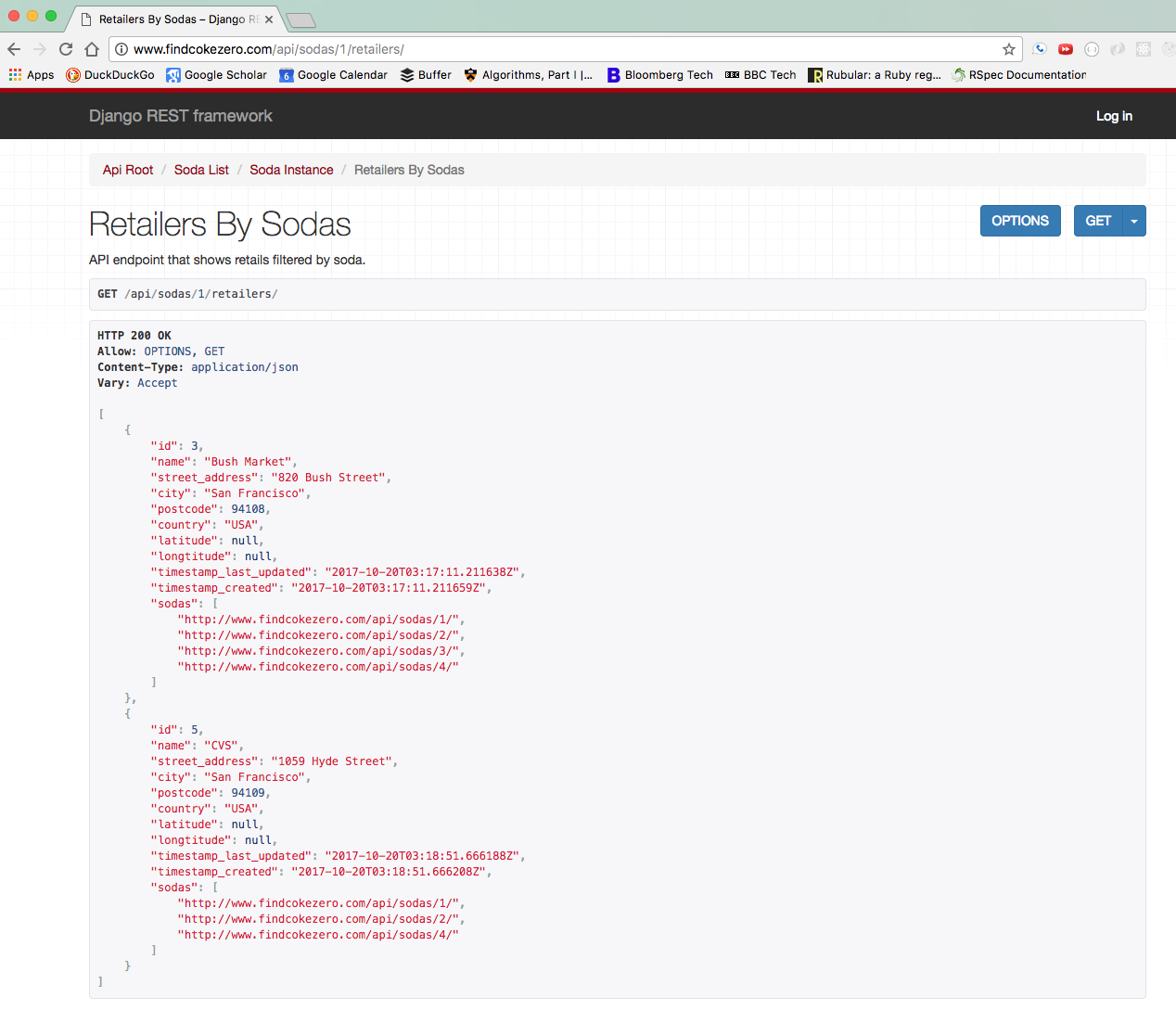 browsable-API