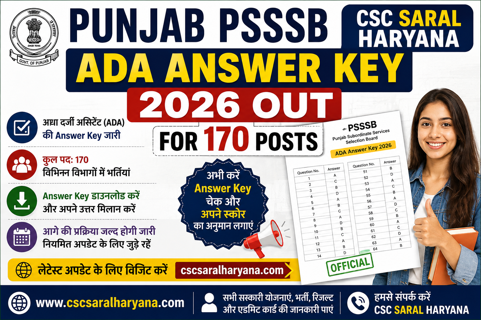 Punjab PSSSB ADA Answer Key 2026 Out for 170 Posts