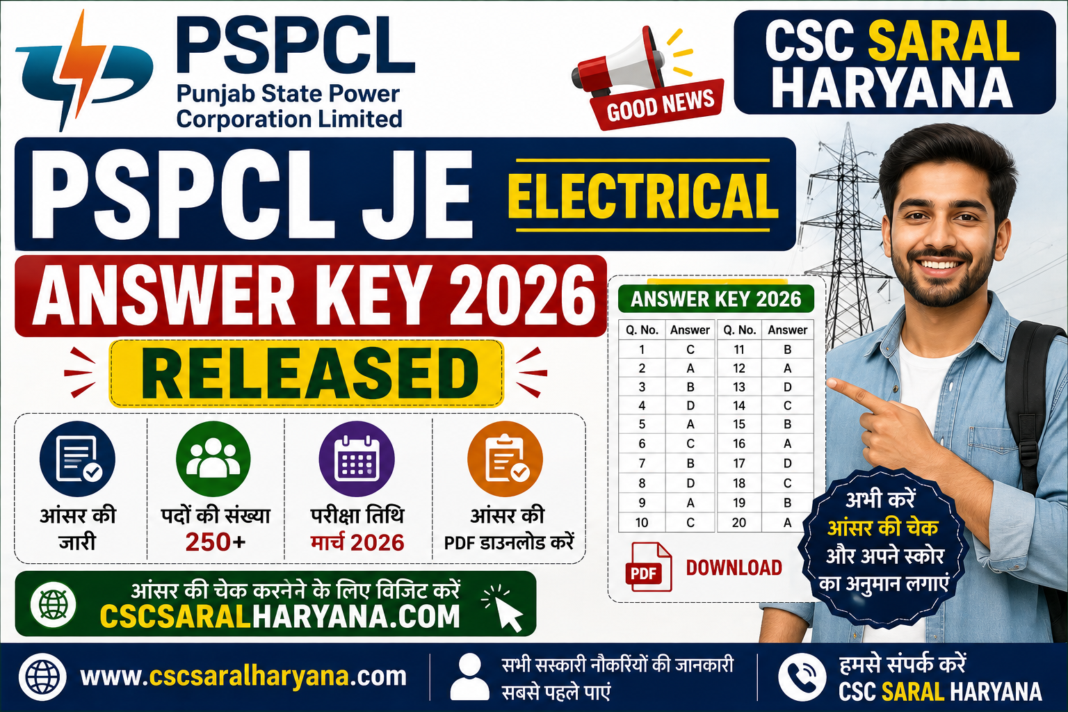 PSPCL JE Electrical Answer Key 2026 Released