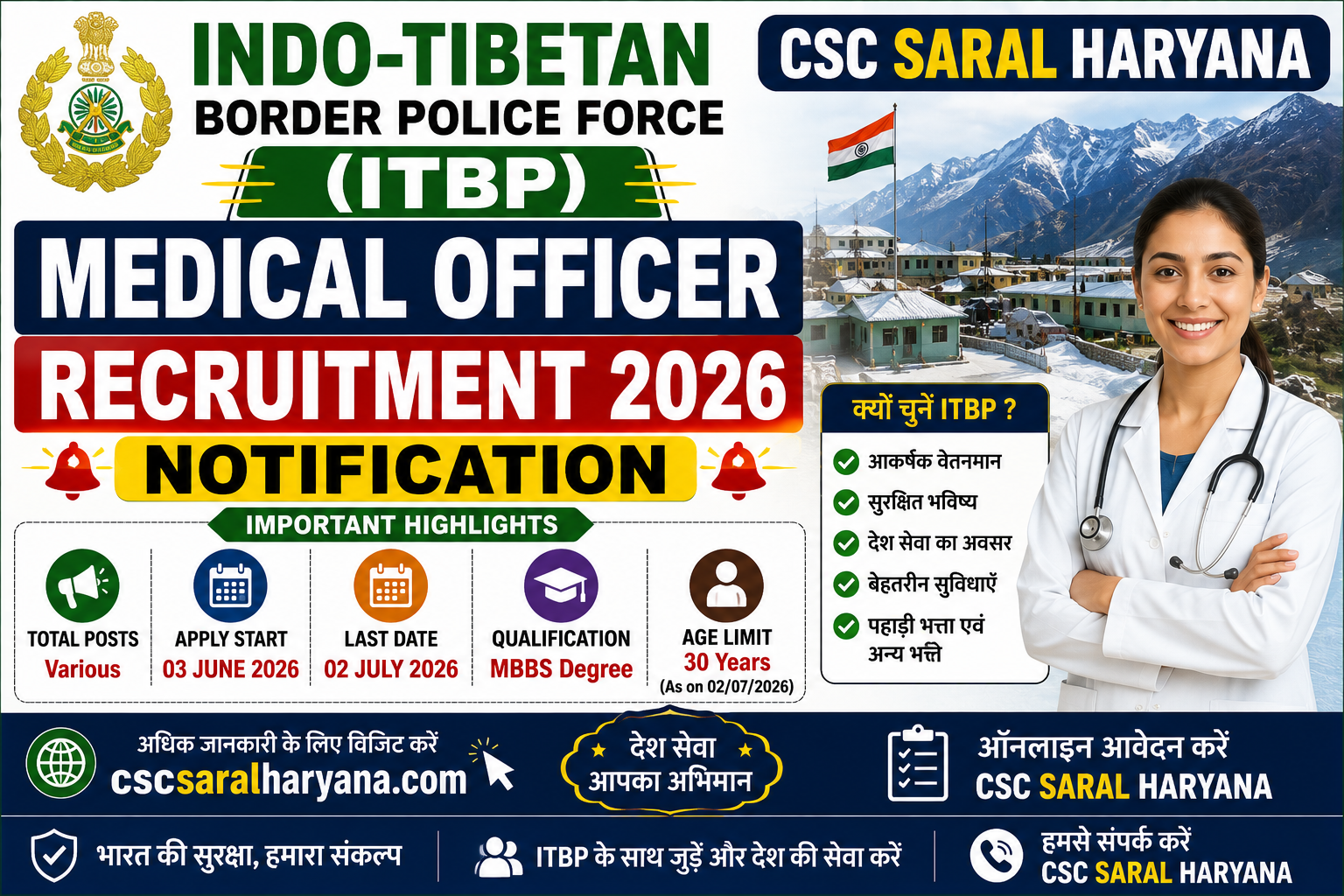Indo-Tibetan Border Police Force (ITBP) Medical Officer Recruitment 2026 Notification